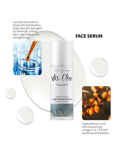 Anti-Ageing Radiant Set - Ms. Chu Soap & Beaut