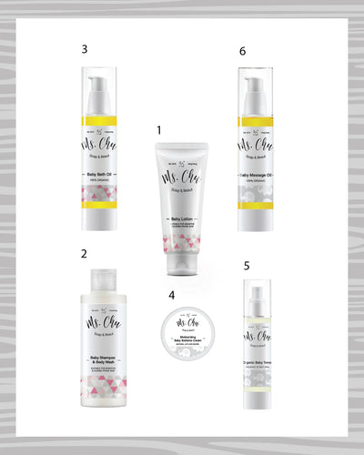 New Born Baby Care Set - Ms. Chu Soap & Beaut