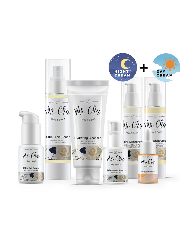 Sensitive Skin Hydrating Set - Ms. Chu Soap & Beaut